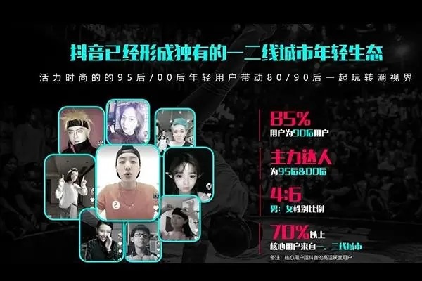 产后店第一次发抖音怎么引流？